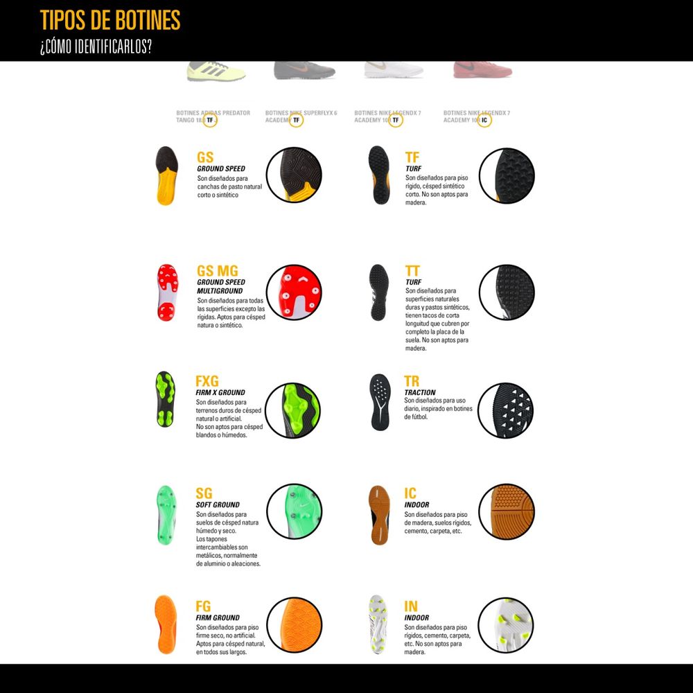 tipos de botines nike